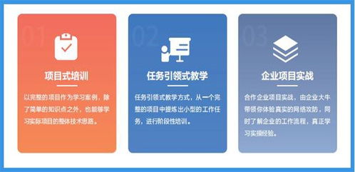 中公it培訓網絡安全工程師精品課程 怎么樣 效果好不好